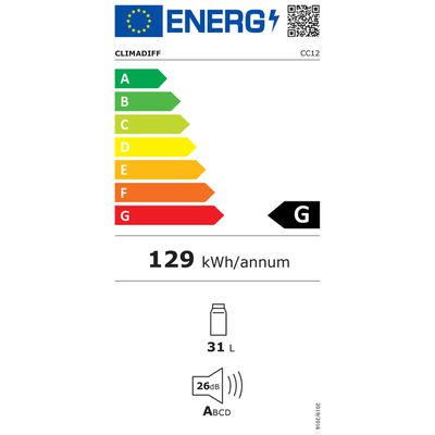 Étiquette énergétique 04.03.0219