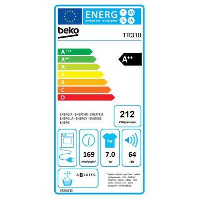 Étiquette énergétique 04.07.0114-DEMO