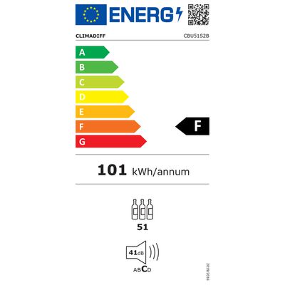 Étiquette énergétique 04.03.0147