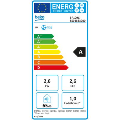 Étiquette énergétique 04.07.0077-DEMO