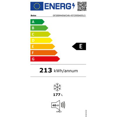 Étiquette énergétique 04.07.0101